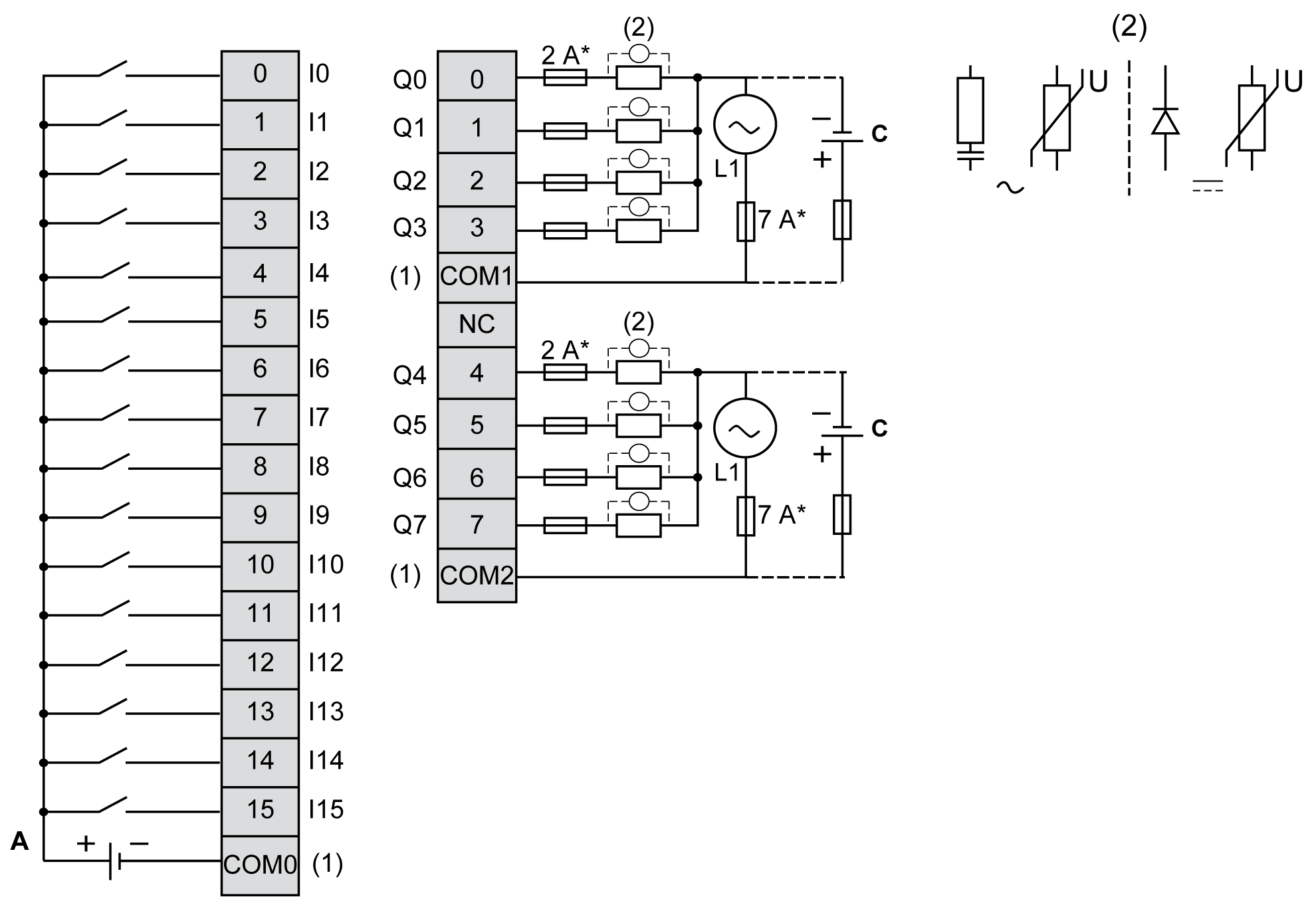 Verdrahtungsplan für die Module TM3DM24R/TM3DM24RG